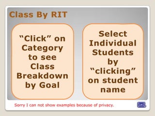 Sorry I can not show examples because of privacy.
 