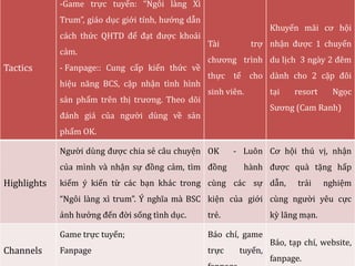 Tactics 
-Game trực tuyến: “Ngôi làng Xì 
Trum”, giáo dục giới tính, hướng dẫn 
cách thức QHTD để đạt được khoái 
cảm. 
- Fanpage:: Cung cấp kiến thức về 
hiệu năng BCS, cập nhận tình hình 
sản phẩm trên thị trương. Theo dõi 
đánh giá của người dùng về sản 
phẩm OK. 
Tài trợ 
chương trình 
thực tế cho 
sinh viên. 
Khuyến mãi cơ hội 
nhận được 1 chuyến 
du lịch 3 ngày 2 đêm 
dành cho 2 cặp đôi 
tại resort Ngọc 
Sương (Cam Ranh) 
Highlights 
Người dùng được chia sẻ câu chuyện 
của mình và nhận sự đồng cảm, tìm 
kiếm ý kiến từ các bạn khác trong 
“Ngôi làng xì trum”. Ý nghĩa mà BSC 
ảnh hưởng đến đời sống tình dục. 
OK - Luôn 
đồng hành 
cùng các sự 
kiện của giới 
trẻ. 
Cơ hội thú vị, nhận 
được quà tặng hấp 
dẫn, trải nghiệm 
cùng người yêu cực 
kỳ lãng mạn. 
Channels 
Game trực tuyến; 
Fanpage 
Báo chí, game 
trực tuyến, 
fanpage 
Báo, tạp chí, website, 
fanpage. 
 
