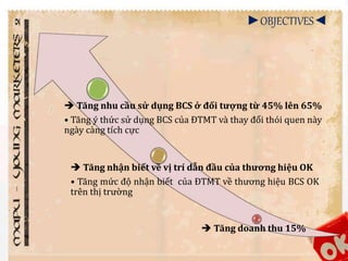 ►OBJECTIVES◄ 
 Tăng nhu cầu sử dụng BCS ở đối tượng từ 45%lên 65% 
• Tăng ý thức sử dụng BCS của ĐTMT và thay đổi thói quen này 
ngày càng tích cực 
 Tăng nhận biết về vị trí dẫn đầu của thương hiệu OK 
• Tăng mức độ nhận biết của ĐTMT về thương hiệu BCS OK 
trên thị trường 
 Tăng doanh thu 15% 
 