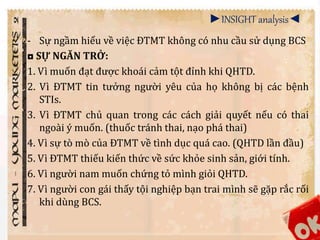 ►INSIGHT analysis◄ 
- Sự ngầm hiểu về việc ĐTMT không có nhu cầu sử dụng BCS 
◘ SỰ NGĂN TRỞ: 
1. Vì muốn đạt được khoái cảm tột đỉnh khi QHTD. 
2. Vì ĐTMT tin tưởng người yêu của họ không bị các bệnh 
STIs. 
3. Vì ĐTMT chủ quan trong các cách giải quyết nếu có thai 
ngoài ý muốn. (thuốc tránh thai, nạo phá thai) 
4. Vì sự tò mò của ĐTMT về tình dục quá cao. (QHTD lần đầu) 
5. Vì ĐTMT thiếu kiến thức về sức khỏe sinh sản, giới tính. 
6. Vì người nam muốn chứng tỏ mình giỏi QHTD. 
7. Vì người con gái thấy tội nghiệp bạn trai mình sẽ gặp rắc rối 
khi dùng BCS. 
 