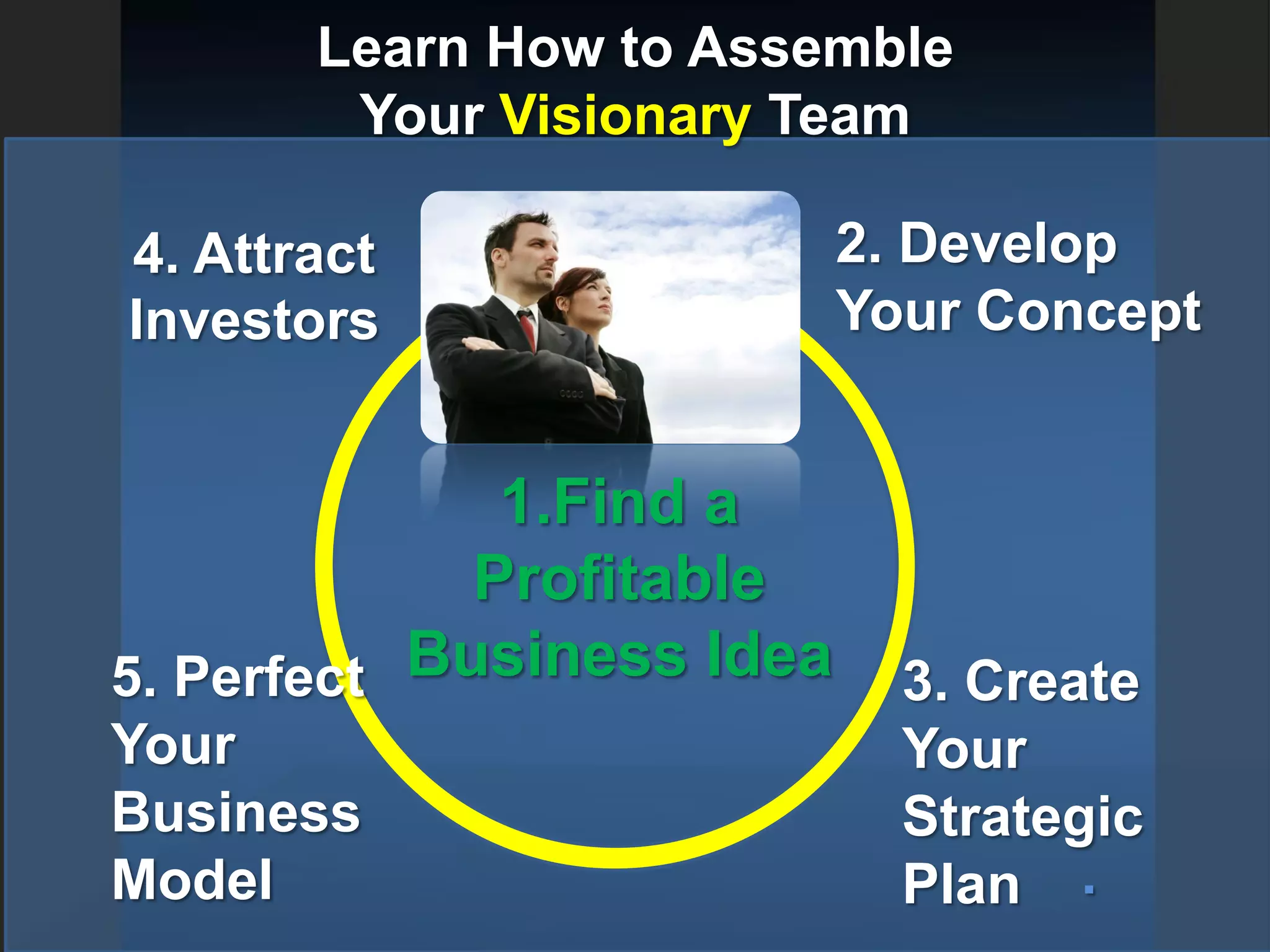 2. Develop
Your Concept
1.Find a
Profitable
Business Idea5. Perfect
Your
Business
Model
3. Create
Your
Strategic
Plan
4. Attract
Investors
Learn How to Assemble
Your Visionary Team
.
 