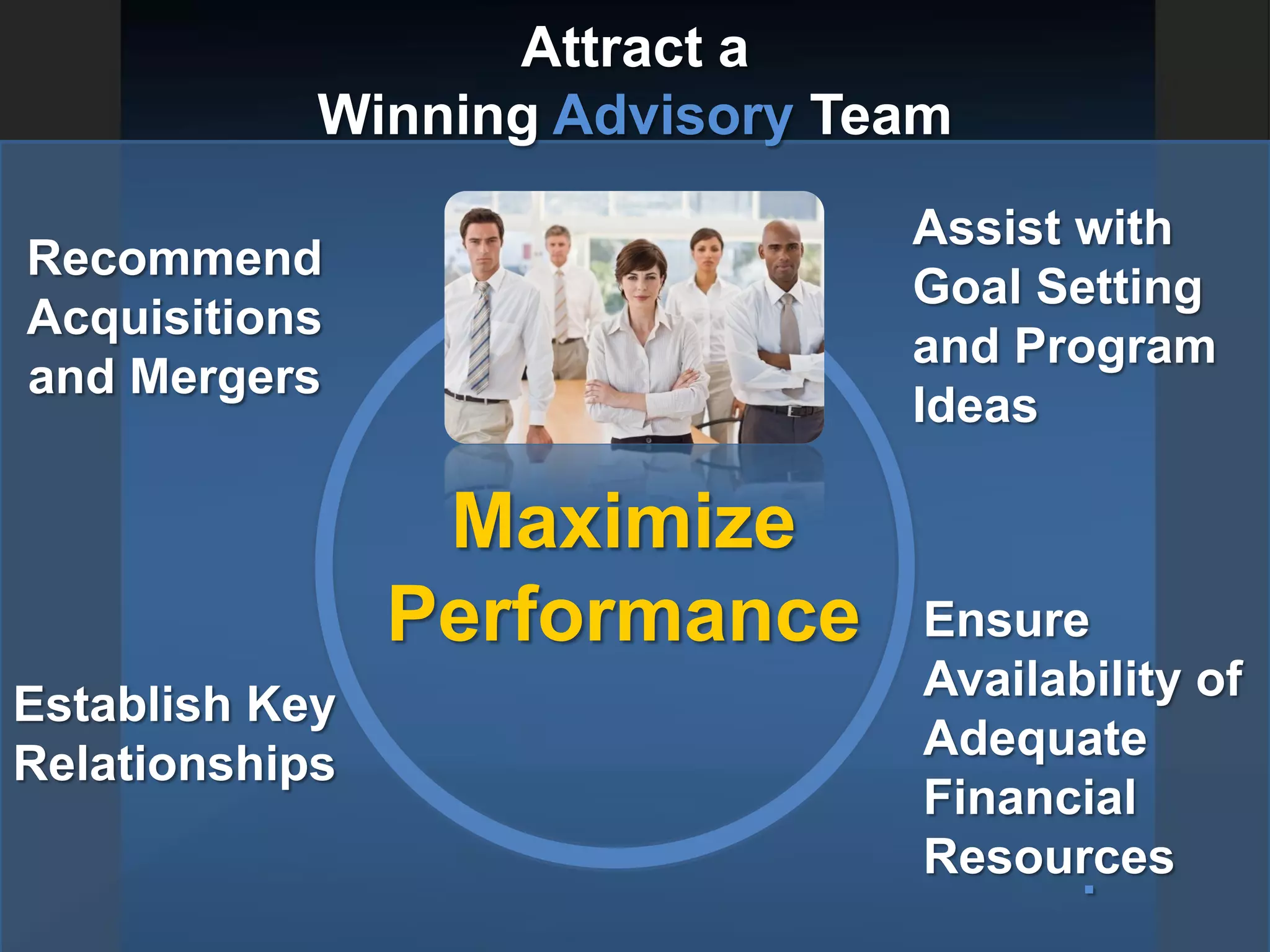 Assist with
Goal Setting
and Program
Ideas
Maximize
Performance
Establish Key
Relationships
Ensure
Availability of
Adequate
Financial
Resources
Recommend
Acquisitions
and Mergers
Attract a
Winning Advisory Team
.
 