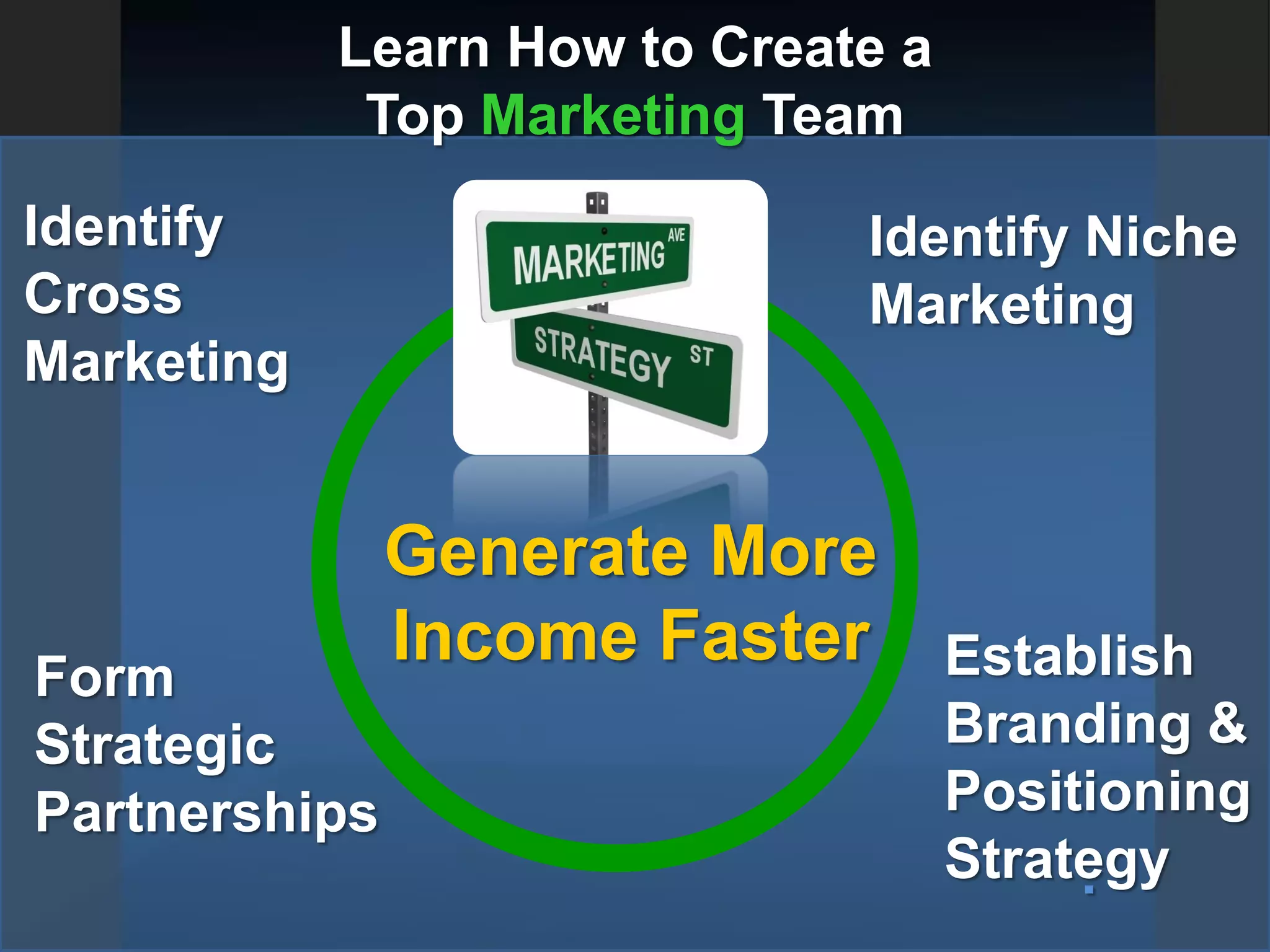 Identify Niche
Marketing
Generate More
Income Faster
Form
Strategic
Partnerships
Establish
Branding &
Positioning
Strategy
Identify
Cross
Marketing
Learn How to Create a
Top Marketing Team
.
 