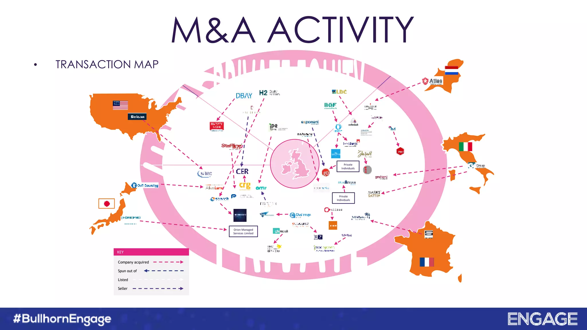 • TRANSACTION MAP
Orion Managed
Services Limited
Private
Individuals
Private
Individuals
Company acquired
Spun out of
Listed
Seller
KEY
M&A ACTIVITY
 