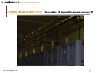 Factory devices interface  –  Automation of depuration plants example(2) 