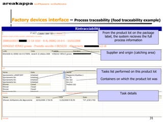 From the product lot on the package label, the system recieves the full process information Supplier and origin (catching area) Tasks list performed on this product lot Containers on which the product lot was Task details Factory devices interface  –  Process traceability (food traceability example) 