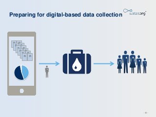Preparing for digital-based data collection
RR
RR
RR
RR
RR
RR
- 4 -
 