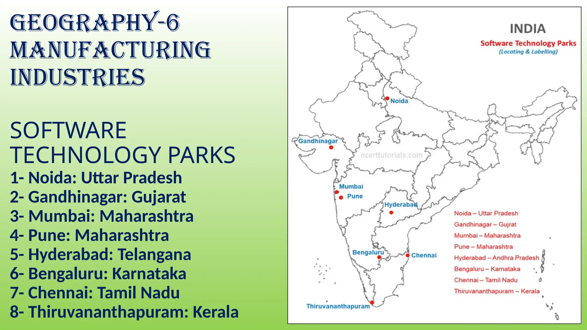 GEOGRAPHY-6
MANUFACTURING
INDUSTRIES
SOFTWARE
TECHNOLOGY PARKS
1- Noida: Uttar Pradesh
2- Gandhinagar: Gujarat
3- Mumbai: Maharashtra
4- Pune: Maharashtra
5- Hyderabad: Telangana
6- Bengaluru: Karnataka
7- Chennai: Tamil Nadu
8- Thiruvananthapuram: Kerala
 