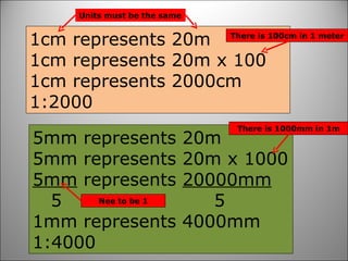 Mapwork Area Area Calculation Geography Mapwork – JRRJS