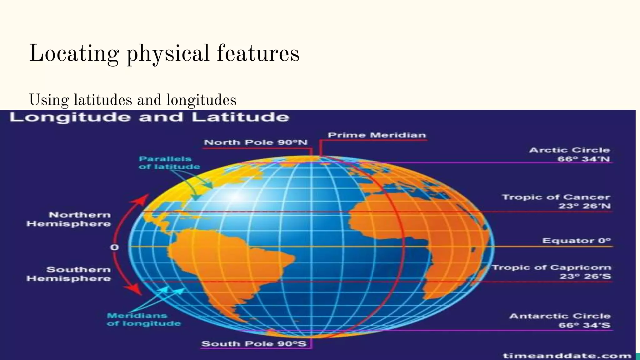 Map work skills- use of grid references and latitudes.pptx