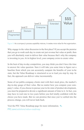 Level 4                $$$
                                     Level 3               Extended           Value
                  Level 2               Enterprise
Level 1               Domain
 Fragmented


Figure 5: As a company’s process capability matures, it creates more value for the organization.


Why engage in the value discussion in the first place? If you accept the premise
that you go to work each day to create not just revenue but value or profit, then
you will absolutely want to deliver that value because that’s why the company
is investing in you. At its highest level, your company exists to create value.

In the heat of day-to-day competition, you may think you don’t have the time
to answer the value question. Sure it will take you some time to figure out a
baseline from which you can accurately compute the benefits of your to-be
state, but the Value Roadmap is structured so as to lead you step by step. In
fact, the approach can deliver value incrementally.

Some of our public-company clients start with their stock price, the market’s
day-to-day gauge of their value. But no matter how you compute your com-
pany’s value, if you choose to pursue your to-be state of product development,
you must be prepared to devote a significant amount of time to it. In fact, you
may have to wait one to two years before you feel totally confident with the
choice you have made. But we can promise that once you’ve settled into the
process change, you will never look back.

Visit the PTC Value Roadmap page for more information.
PTC.com/solutions/value-roadmap




                                               21
 