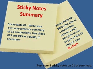 Post your 2 sticky notes on C1 of your map.
 