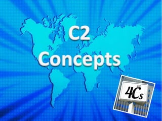 How to Map Your Instruction in 4 Simple Steps