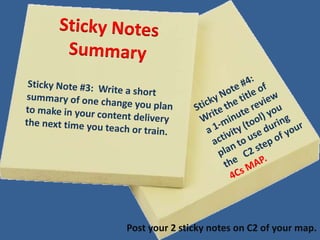 Post your 2 sticky notes on C2 of your map.
 