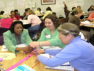 How to Map Your Instruction in 4 Simple Steps