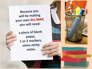 How to Map Your Instruction in 4 Simple Steps