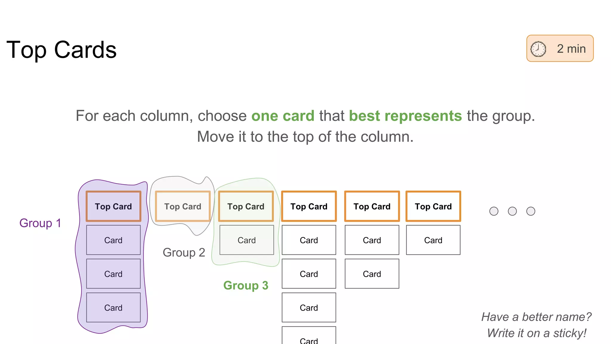 For each column, choose one card that best represents the group.
Move it to the top of the column.
Top Cards 2 min
Top Card
Card
Card
Card
Top Card Top Card
Card
Top Card
Card
Card
Card
Top Card
Card
Card
Top Card
Card
Group 1
Group 2
Group 3
Have a better name?
Write it on a sticky!
 