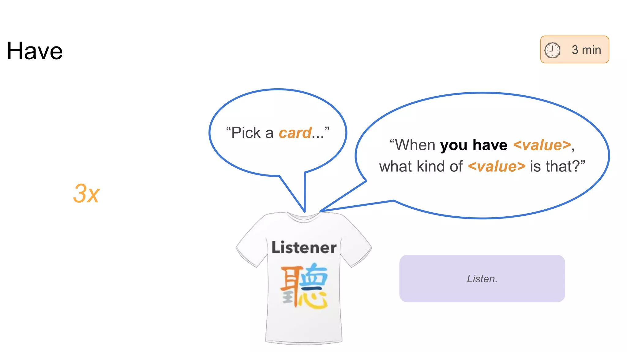 Have
“When you have <value>,
what kind of <value> is that?”
3 min
Listen.
3x
“Pick a card...”
 