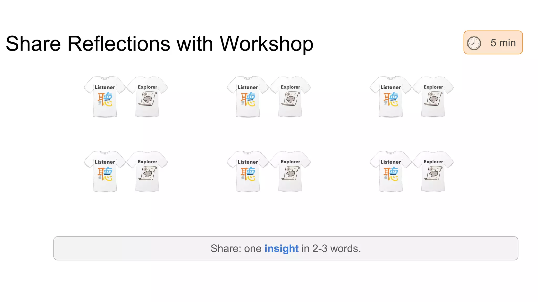 Share Reflections with Workshop
Share: one insight in 2-3 words.
5 min
 