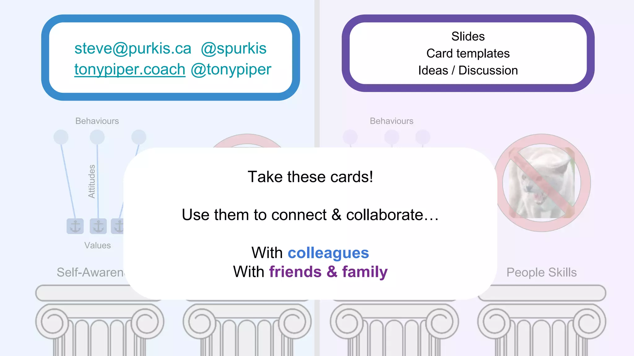 Self-Regulation People SkillsSelf-Awareness Empathy
steve@purkis.ca @spurkis
tonypiper.coach @tonypiper
Slides
Card templates
Ideas / Discussion
Take these cards!
Use them to connect & collaborate…
With colleagues
With friends & family
 