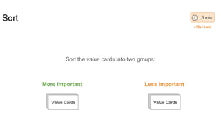 Sort
Sort the value cards into two groups:
5 min
Value CardsValue CardsValue CardsValue Cards
~10s / card
Value CardsValue CardsValue CardsValue Cards
More Important Less Important
 