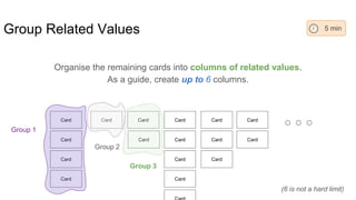 Group Related Values
Organise the remaining cards into columns of related values.
As a guide, create up to 6 columns.
5 min
Card
Card
Card
Card
Card Card
Card
Card
Card
Card
Card
Card
Card
Card
Card
Card
Group 1
Group 2
Group 3
(6 is not a hard limit)
 