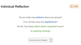 Individual Reflection
Do you notice any patterns about your groups?
If so, do they carry any significance?
Do the Top Cards reflect what’s important to you?
Is anything missing?
2 min
Summarise your thoughts.
 