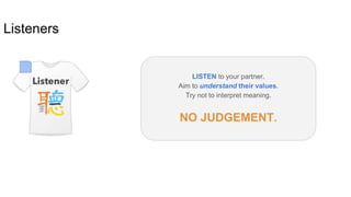 Listeners
LISTEN to your partner.
Aim to understand their values.
Try not to interpret meaning.
NO JUDGEMENT.
 