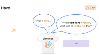 Have
“When you have <value>,
what kind of <value> is that?”
3 min
Listen.
3x
“Pick a card...”
 