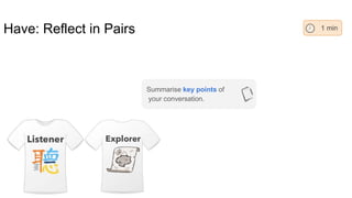 Have: Reflect in Pairs 1 min
Summarise key points of
your conversation.
 