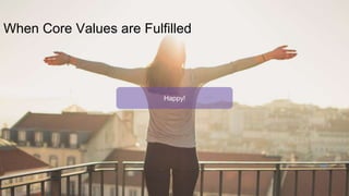 When Core Values are Fulfilled
Happy!
 