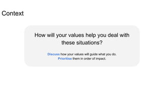 How will your values help you deal with
these situations?
Discuss how your values will guide what you do.
Prioritise them in order of impact.
Context
 