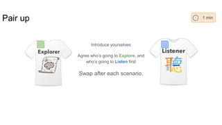 Pair up
Introduce yourselves
Agree who’s going to Explore, and
who’s going to Listen first
Swap after each scenario.
1 min
 