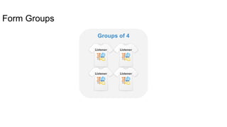 Groups of 4
Form Groups
 
