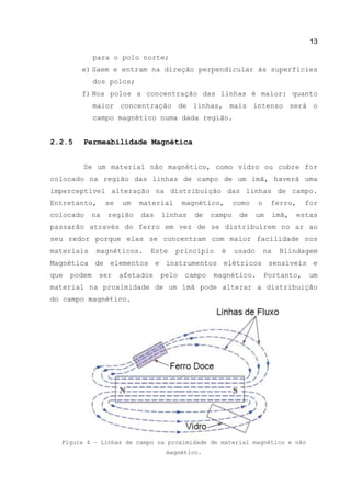 13
para o polo norte;
e) Saem e entram na direção perpendicular às superfícies
dos polos;
f) Nos polos a concentração das linhas é maior: quanto
maior concentração de linhas, mais intenso será o
campo magnético numa dada região.
2.2.5 Permeabilidade Magnética
Se um material não magnético, como vidro ou cobre for
colocado na região das linhas de campo de um ímã, haverá uma
imperceptível alteração na distribuição das linhas de campo.
Entretanto, se um material magnético, como o ferro, for
colocado na região das linhas de campo de um ímã, estas
passarão através do ferro em vez de se distribuírem no ar ao
seu redor porque elas se concentram com maior facilidade nos
materiais magnéticos. Este princípio é usado na Blindagem
Magnética de elementos e instrumentos elétricos sensíveis e
que podem ser afetados pelo campo magnético. Portanto, um
material na proximidade de um ímã pode alterar a distribuição
do campo magnético.
Figura 4 – Linhas de campo na proximidade de material magnético e não
magnético.
 