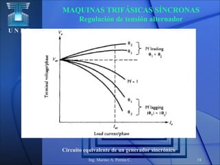 U N E T
Ing. Marino A. Pernía C. 18
Circuito equivalente de un generador sincrónico
MAQUINAS TRIFÁSICAS SÍNCRONAS
Regulación de tensión alternador
 