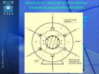 U N E T
Ing.MarinoA.PerníaC.
3
MAQUINAS TRIFÁSICAS SÍNCRONAS
Esquema de un generador sincrónico
 