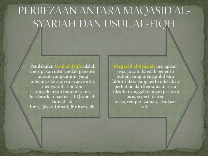 Maqasid al syariah pengenalan