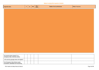 Crusher Inspection Form MAQCHK-007-Mobile-Crushing-Plant-Inspection-Checklist-V1.4.doc