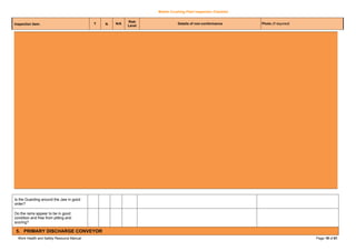 Crusher Inspection Form MAQCHK-007-Mobile-Crushing-Plant-Inspection-Checklist-V1.4.doc