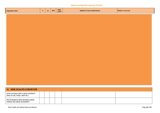 Crusher Inspection Form MAQCHK-007-Mobile-Crushing-Plant-Inspection-Checklist-V1.4.doc
