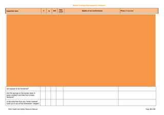 Crusher Inspection Form MAQCHK-007-Mobile-Crushing-Plant-Inspection-Checklist-V1.4.doc