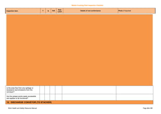 Crusher Inspection Form MAQCHK-007-Mobile-Crushing-Plant-Inspection-Checklist-V1.4.doc