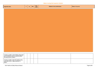 Crusher Inspection Form MAQCHK-007-Mobile-Crushing-Plant-Inspection-Checklist-V1.4.doc