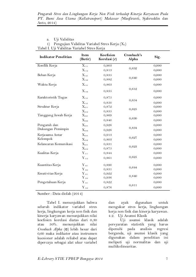 Lingkungan Kerja Non Fisik Menurut Para Ahli Info Seputar Kerjaan