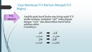 Cara Membuat Fi’il Ma’lum Menjadi Fi’il
Majhul
FI’IL
MADHI
Apabila pada huruf kedua atau ketiga pada fi’il
madhi terdapat tambahan “alif” maka diganti
dengan “waw” dan dikasrohkan huruf huruf
sebelum akhir.
Contohnya :
َ‫ل‬َ‫ت‬‫ا‬َ‫ق‬ َ‫ل‬ِ‫ت‬ ْ‫و‬ُ‫ق‬
َ‫ب‬َ‫ار‬َ‫ض‬ َ‫ب‬ ِ‫ر‬ ْ‫و‬ُ‫ض‬
َ‫ل‬َ‫ت‬‫ا‬َ‫ق‬َ‫ت‬ َ‫ل‬ِ‫ت‬ ْ‫و‬ُ‫ق‬ُ‫ت‬
َ‫ب‬َ‫ار‬َ‫ض‬َ‫ت‬ َ‫ب‬ ِ‫ر‬ ْ‫و‬ُ‫ض‬ُ‫ت‬.
 