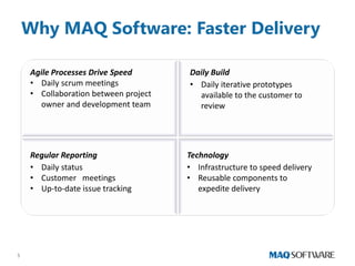 MAQ Software Overview | PDF
