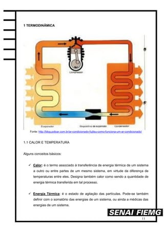 11
1 TERMODINÂMICA
Fonte: http://blog.poloar.com.br/ar-condicionado-fujitsu-como-funciona-um-ar-condicionado/
1.1 CALOR E TEMPERATURA
Alguns conceitos básicos:
 Calor: é o termo associado à transferência de energia térmica de um sistema
a outro ou entre partes de um mesmo sistema, em virtude da diferença de
temperaturas entre eles. Designa também calor como sendo a quantidade de
energia térmica transferida em tal processo.
 Energia Térmica: é o estado de agitação das partículas. Pode-se também
definir com o somatório das energias de um sistema, ou ainda a médicas das
energias de um sistema.
 