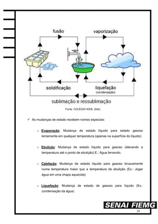 28
Fonte: COLÉGIO WEB. (Site)
 As mudanças de estado recebem nomes especiais:
o Evaporação: Mudança de estado líquido para estado gasoso
lentamente em qualquer temperatura (apenas na superfície do líquido)
o Ebulição: Mudança de estado líquido para gasoso (elevando a
temperatura até o ponto de ebulição) E.: Água fervendo.
o Calefação: Mudança de estado líquido para gasoso bruscamente
numa temperatura maior que a temperatura de ebulição (Ex.: Jogar
água em uma chapa aquecida)
o Liquefação: Mudança de estado de gasoso para líquido (Ex.:
condensação da água)
 