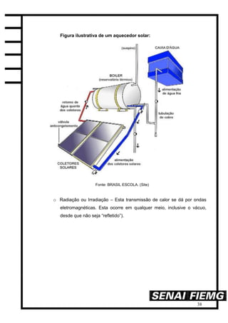 38
Figura ilustrativa de um aquecedor solar:
Fonte: BRASIL ESCOLA. (Site)
o Radiação ou Irradiação – Esta transmissão de calor se dá por ondas
eletromagnéticas. Esta ocorre em qualquer meio, inclusive o vácuo,
desde que não seja “refletido”).
 